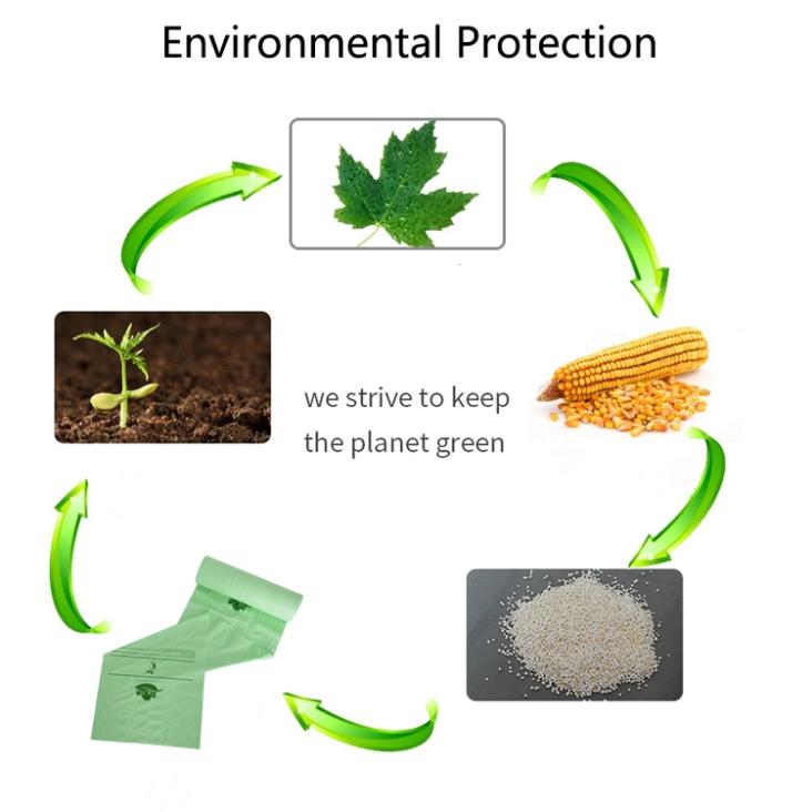 All of our products are biodegradable and eco-friendly.