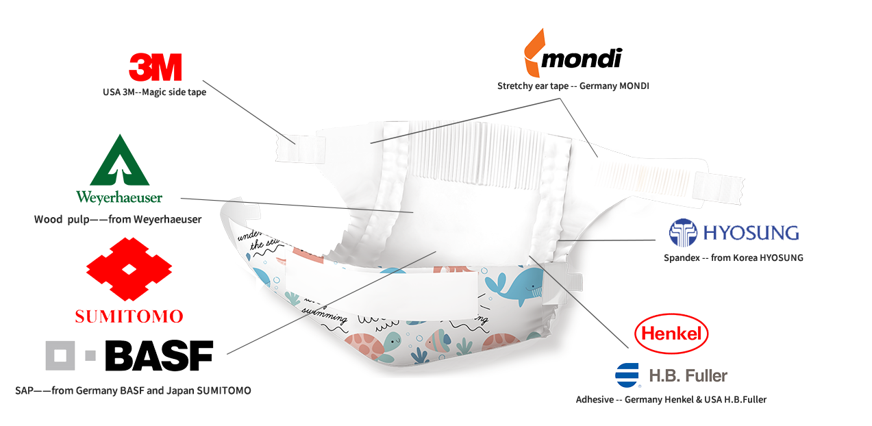 besuper diaper raw materials supplier 01