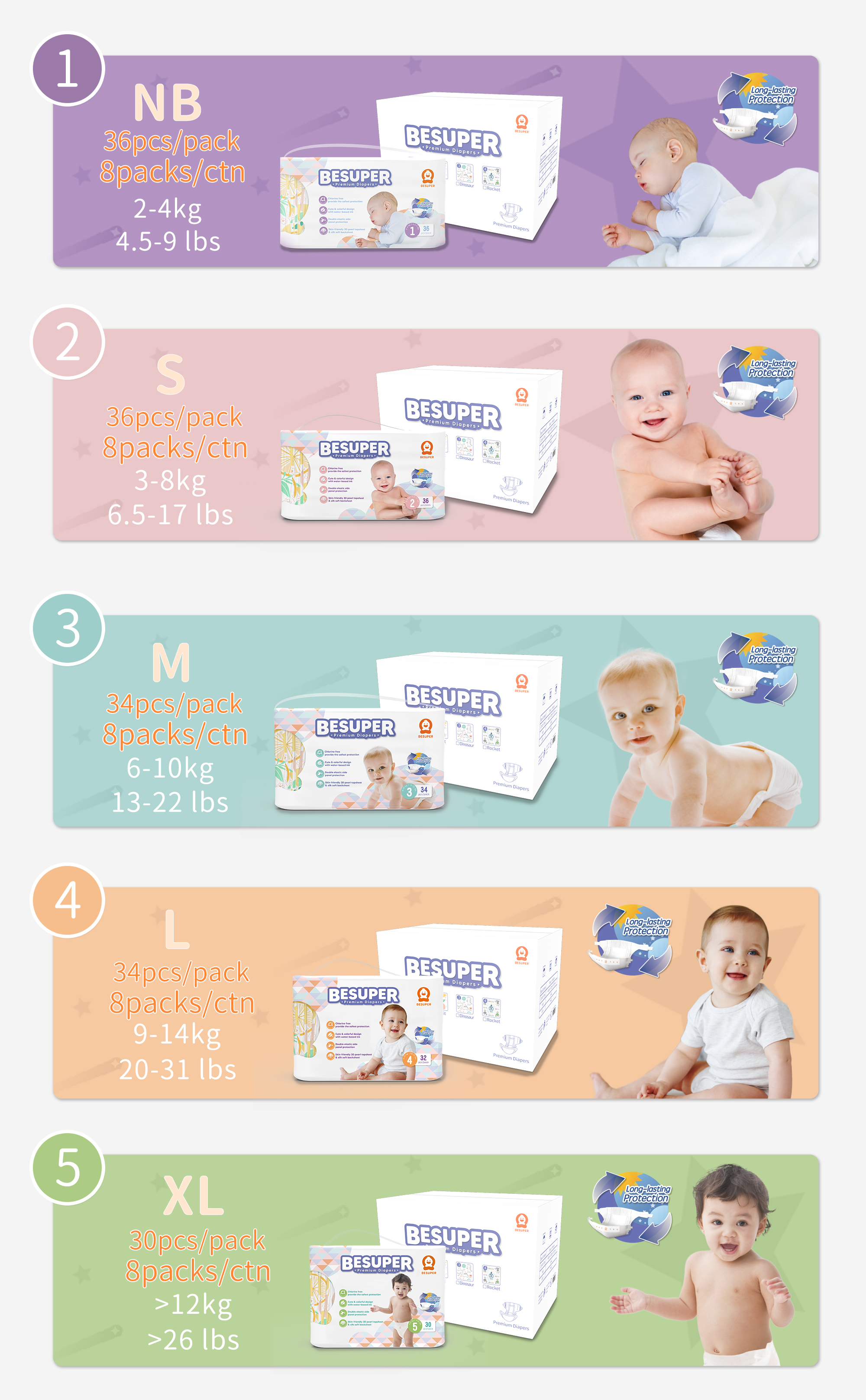 besuper diaper size chart