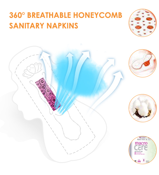 sanitary napkin